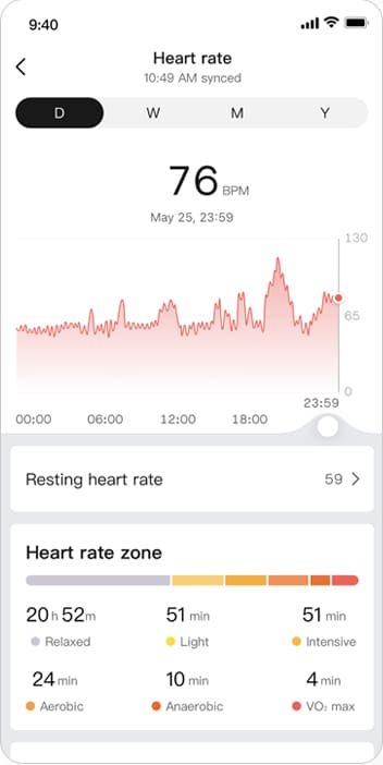 Amazfit Bip 3 Pro