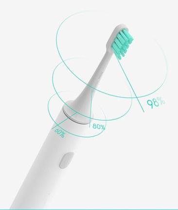 Электрическая зубная щетка Xiaomi Sound Electric Toothbrush - цена ...