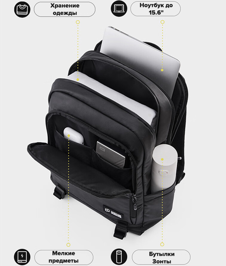 Xiaomi NinetyGo Urban Sports Backpack