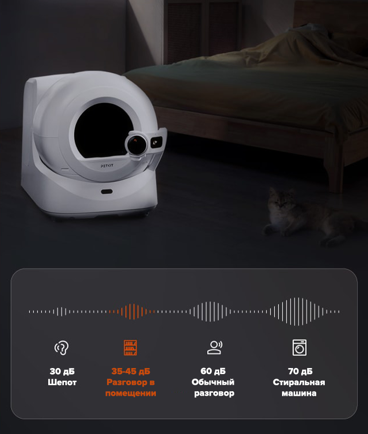 Xiaomi PetKit Purobot Ultra